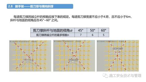 2025澳门天天开好彩大全46期和重庆脚手架垮塌事故与重庆脚手架垮塌事故最新消息