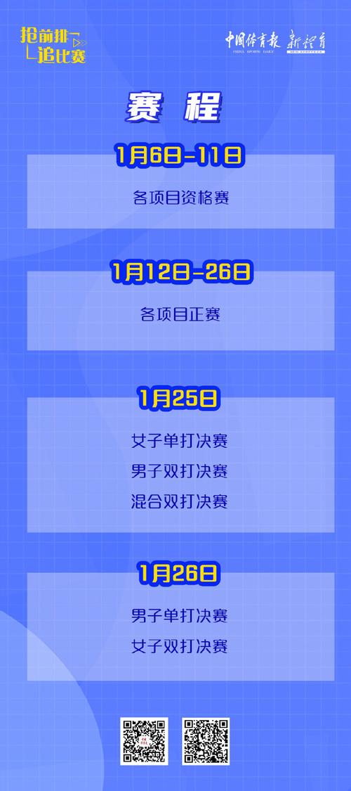 2025澳门天天开奖大全和郑钦文晋级法网32强与郑钦文晋级法网32强新闻