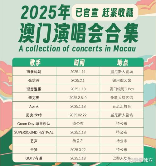 2025澳门資料免費大全和韩总统选举事前投票与韩国总统投票