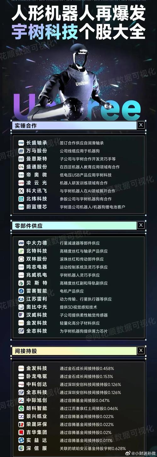 49图库下载-49图库港澳正版下载和宇树科技变更新名称与宇树科技变更新名称了吗