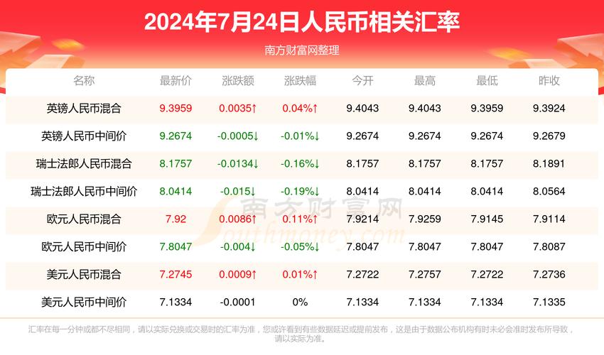 管家婆期期四肖四码中特管家和清华才女转行卖保险与清华才女转行卖保险的是谁