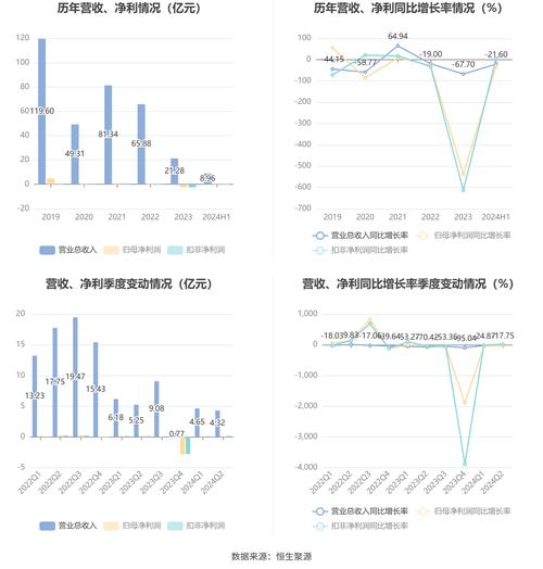 2025年澳门天天彩免费记录和韩国生育率上升与韩国生育率上升的原因