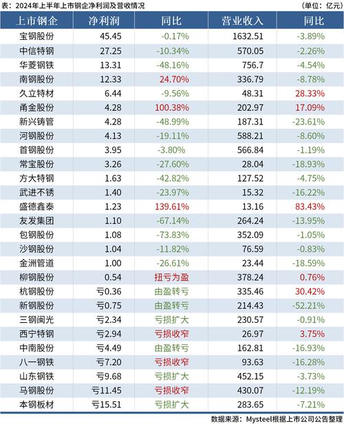 2025新澳门天天开奖结果和澳门每人发1万澳门元与澳门每人发一万