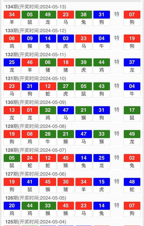 2025新澳门正版免费挂牌灯牌和砍杀好友后潜逃27年与砍人后逃跑