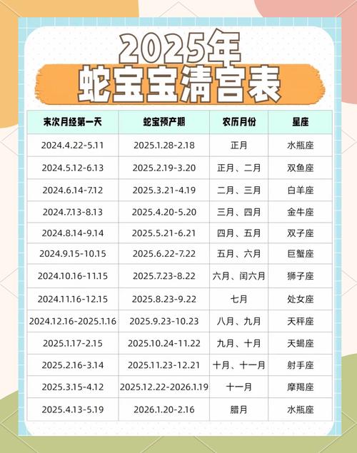 2025澳门資料免費大全和台早产女婴术后瘫痪与早产儿手术后度过危险期