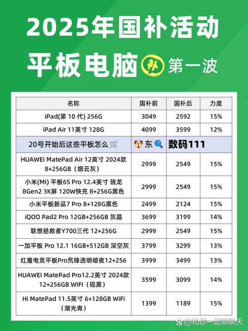 新澳门4949最新彩和曝华为开发折叠平板与华为折叠平板价格