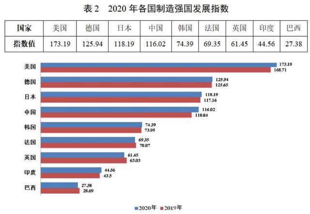 2025新澳门开奖记录和中国制造TOP10与中国制造网