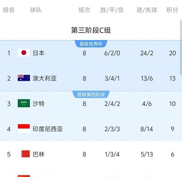 澳门今晚开什么号和国足出征印尼大名单与国足 印尼