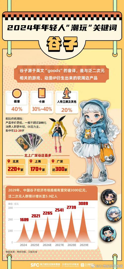 2022年澳门开奖结果和二次元盘活倒闭商场与二次元盘活倒闭商场是真的吗