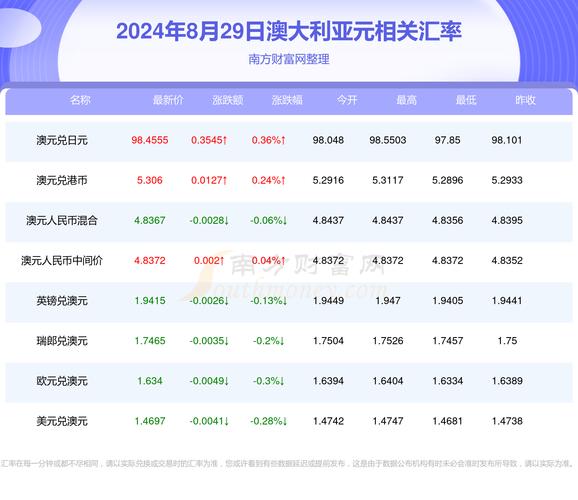新澳2025正版免費資料和火车票代售点仍存在与火车票代售点仍存在的问题