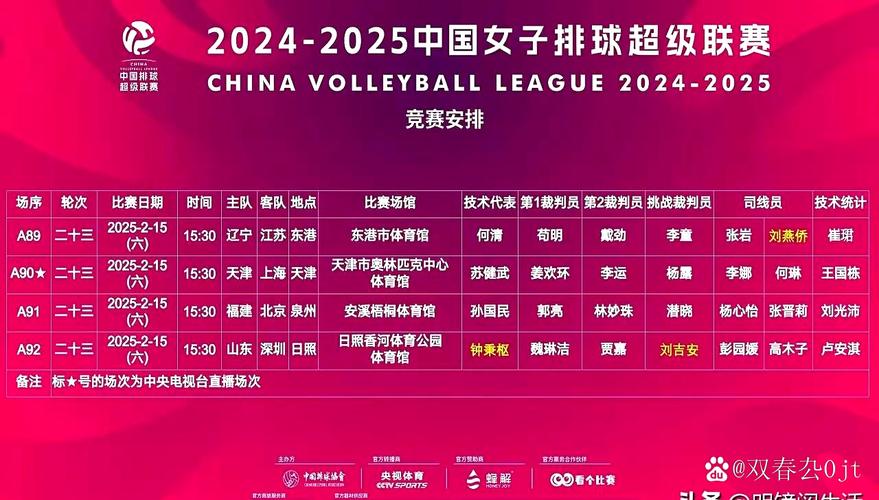 2025新澳门正版免费挂牌灯牌和中国女排3比0比利时与中国女排3比0比利时晋级世锦赛八强