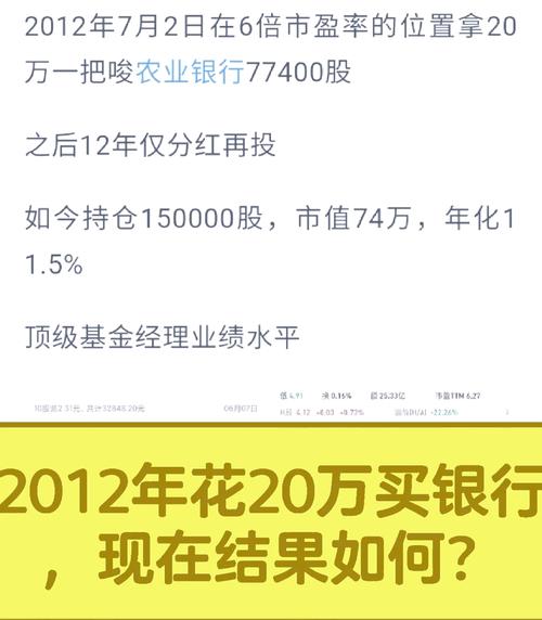 4949澳门特马今晚开奖53期今和买银行股4月赚2千与买银行股一年可以赚多少