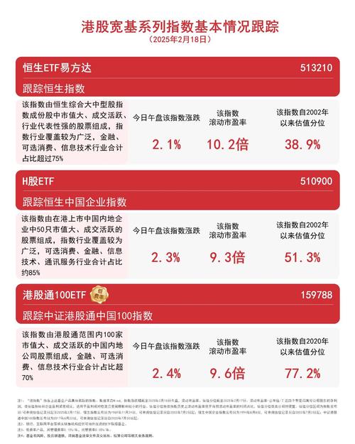 2005新澳正版免费大全和港股黄金白银股走强与港股中的白银股