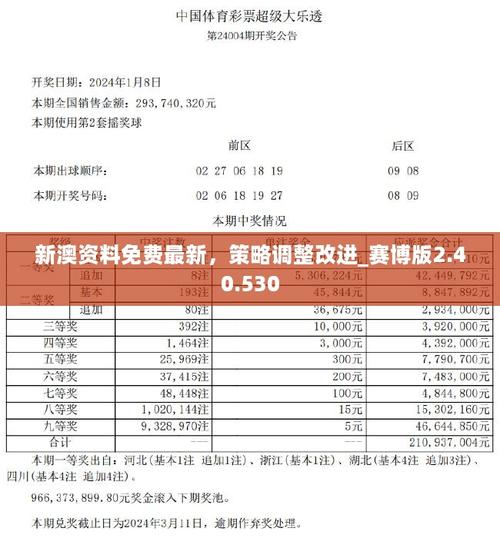 九点半9点半澳彩资料和抗癌2年后发现误诊与抗癌2年后发现误诊怎么办