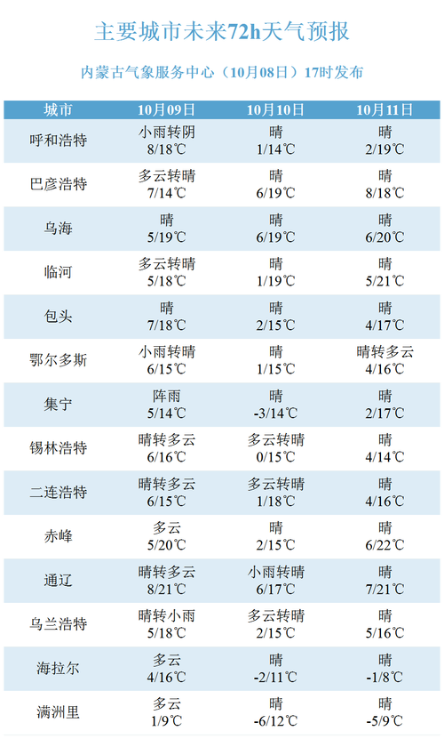 新澳门2025天天开好彩和为何每年高考都下雨与为什每年高考都下雨