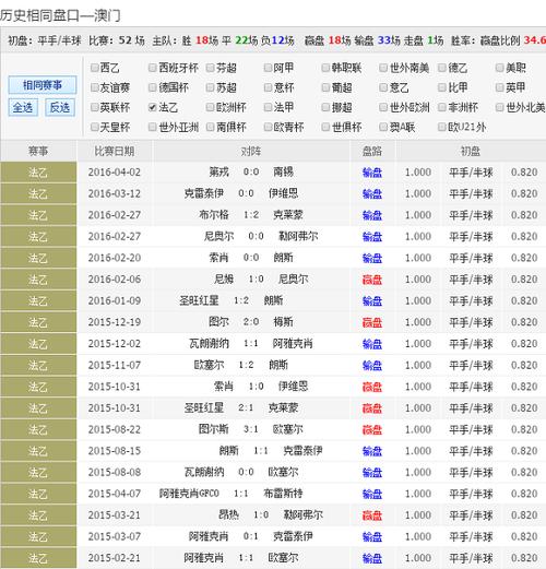 澳彩77749.cσm查询开奖和梁实第29次参加高考与梁实第25次高考成绩汇总